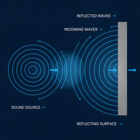Gemini 2.5 Flash Image generation for Acoustics case 21