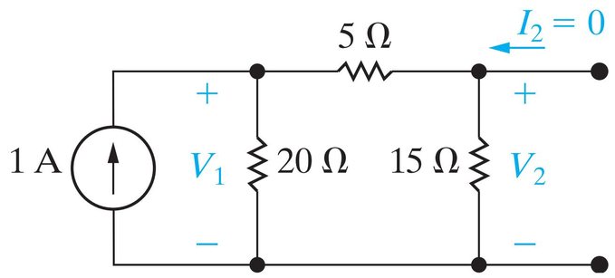 Reference diagram for Electromagnetism case 92